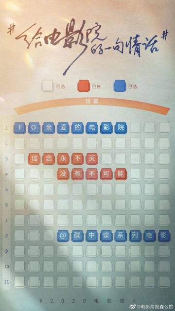 澳大利亚联邦大学市场营销文凭证书